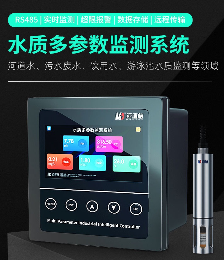 1663578745594432.jpg 多參數(shù).jpg