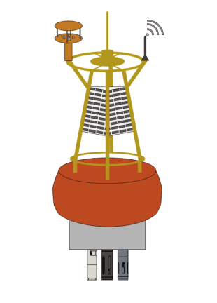 水質(zhì)浮標(biāo)在線監(jiān)測(cè).png 水質(zhì)浮標(biāo)在線監(jiān)測(cè).png